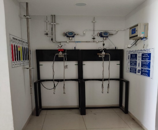 Gas Pipeline Systems